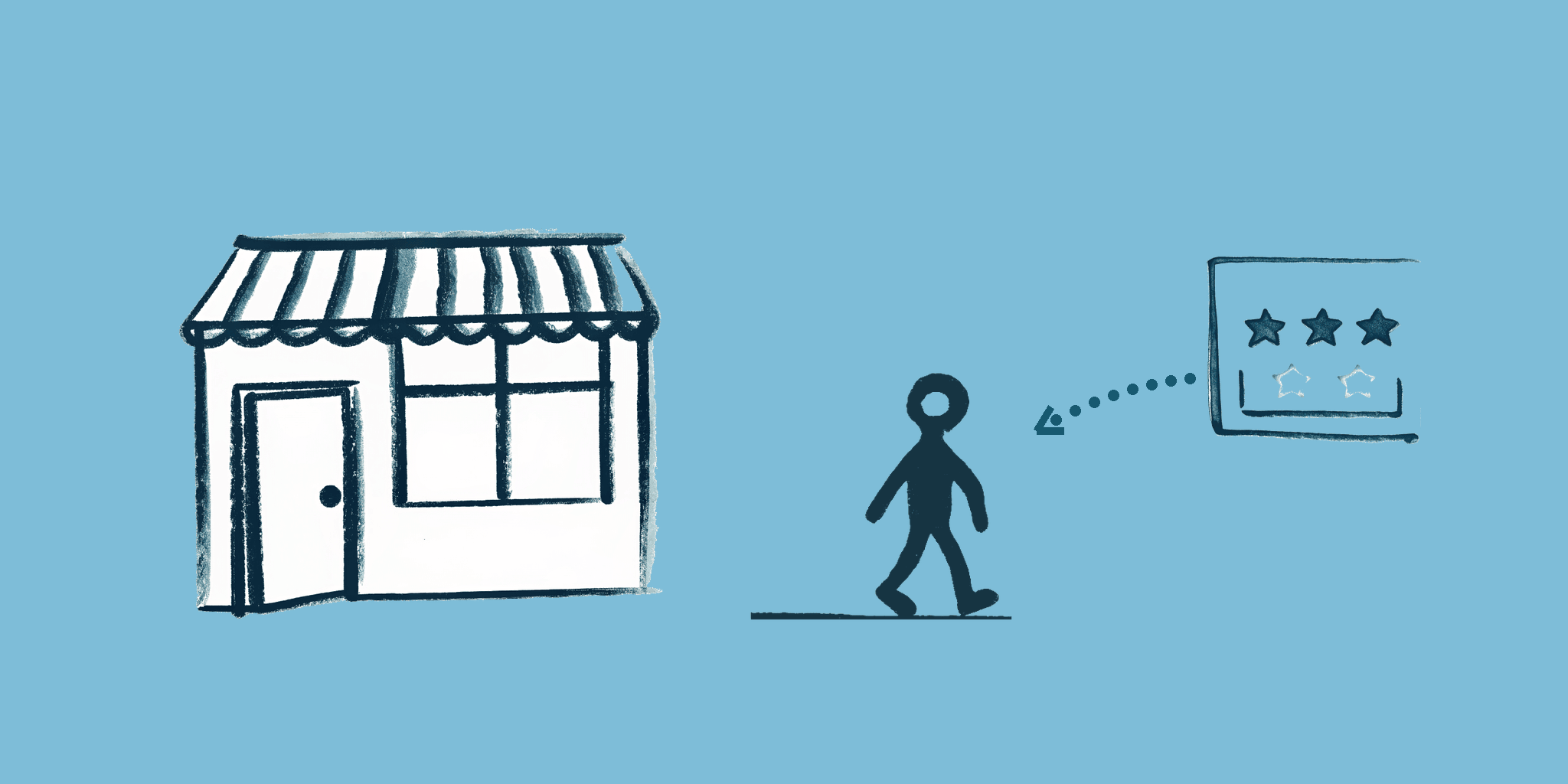 A hand-drawn shop with its door open, a customer walking out, and a feedback card with a dotted arrow toward them